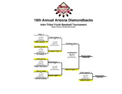 16th Annual Arizona Diamondbacks Inter-Tribal Youth Baseball Tournament Single A Division Championship Bracket Bears - 4 1