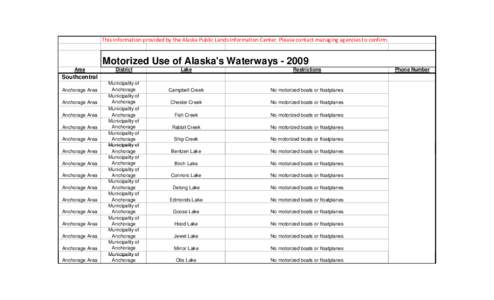 Motorized Use Areas 2009.xls