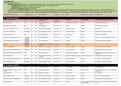 KALENDER 2015 Deze evenementenkalender bevat - jaarlijks terugkerende (wit gearceerd) - en nieuwe (paars gearceerd) kleine - en middelgrote tot grote evenementen met de status: • vooraangekondigde middelgrote evenement