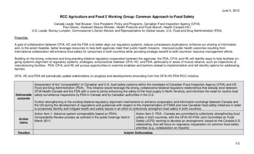 June 5, 2012  RCC Agriculture and Food 2 Working Group: Common Approach to Food Safety Canada Leads: Neil Bouwer, Vice President, Policy and Programs, Canadian Food Inspection Agency (CFIA) Paul Glover, Assistant Deputy 