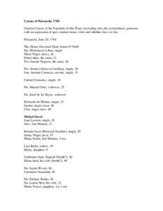 Census of Pensacola, 1784 General Census of the Populatio of this Plaza (excluding only the extraordinary garrison) with an expression of ages, marital status, color and whether slave or free. Pensacola, June 20, 1784 Th