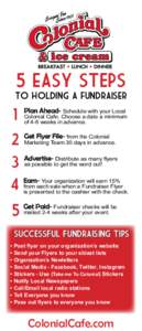 5 eASY STEPS to holding a fundraiser 1  Plan Ahead- Schedule with your Local