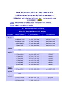 MEDICAL DEVICES SECTOR - IMPLEMENTATION