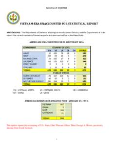 SUBJECT:  VIETNAM-ERA UNACCOUNTED FOR STATISTICAL REPORT