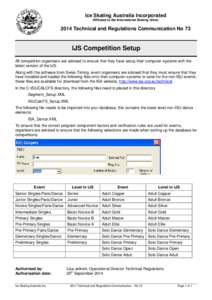 Figure skating / ISU Judging System