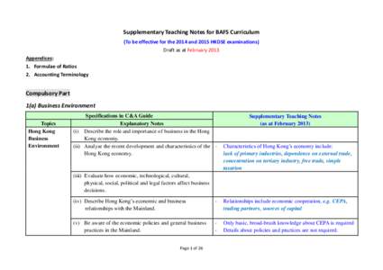 Supplementary Teaching Notes for BAFS Curriculum (To be effective for the 2014 and 2015 HKDSE examinations) Draft as at February 2013 Appendices: 1. Formulae of Ratios 2. Accounting Terminology