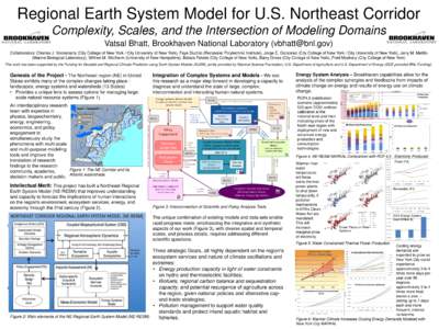 Regional Earth System Model for U.S. Northeast Corridor Complexity, Scales, and the Intersection of Modeling Domains Vatsal Bhatt, Brookhaven National Laboratory ([removed]) Collaborators: Charles J. Vorosmarty (Cit