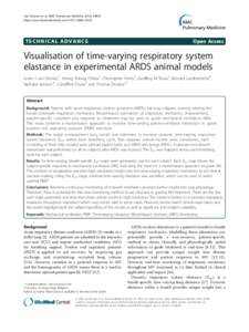 Visualisation of time-varying respiratory system elastance in experimental ARDS animal models