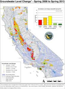 Groundwater Level Change* - Spring 2008 to Spring 2013 Yreka ! ( !! (