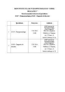 IMSP INSTITUTUL DE FTIZIOPNEUMOLOGIE “CHIRIL DRAGANIUC” Orarul examenelor de doctorat la specialitatea[removed]Ftiziopneumologie și[removed] – Diagnostic de laborator  Specialitatea