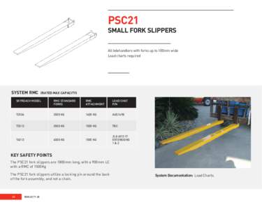 PSC21  SMALL FORK SLIPPERS All telehandlers with forks up to 100mm wide Load charts required