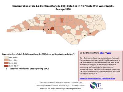 Concentration of cis-DCE, Average[removed]Concentration of cis-1,2-Dichloroethane (c-DCE) Detected in NC Private Well Water (µg/L), Average 2010  #