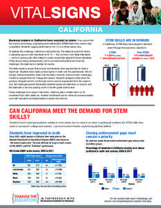 VITALSIGNS CALIFORNIA STEM SKILLS ARE IN DEMAND Business leaders in California have sounded an alarm. They cannot find the science, technology, engineering and mathematics (STEM) talent they need to stay