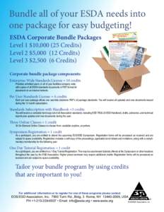 Bundle all of your ESDA needs into one package for easy budgeting! trol! for Static Con