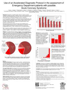 Use of an Accelerated Diagnostic Protocol in the assessment of Emergency Department patients with possible Acute Coronary Syndrome poster