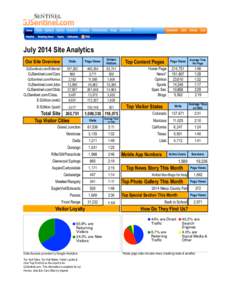 July 2014 Site Analytics Our Site Overview Visits  Page Views