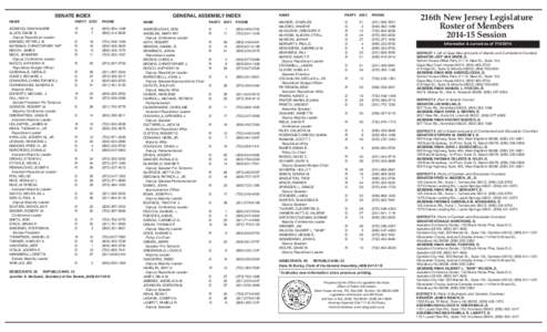 SENATE INDEX  GENERAL ASSEMBLY INDEX NAME