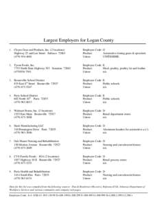 Largest Employers for Logan County 1 . Cloyes Gear and Products, Inc. (2 locations) Highway 22 and Lee Street Subiaco[removed][removed]Tyson Foods, Inc.