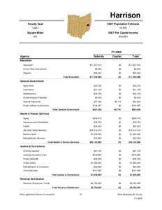 Harrison County Seat 2007 Population Estimate  Cadiz