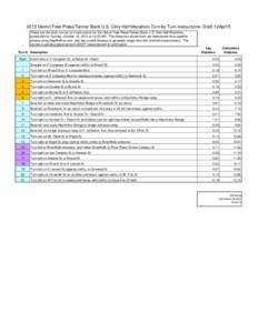 2015 Detroit Free Press/Talmer Bank U.S. Only Half Marathon Turn by Turn Instructions- Draft 12Apr15 These are the draft turn by turn instructions for the Detroit Free Press/Talmer Bank U.S. Only Half Marathon, scheduled