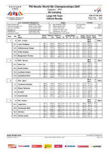 Result_WK2_Team_Official.cp