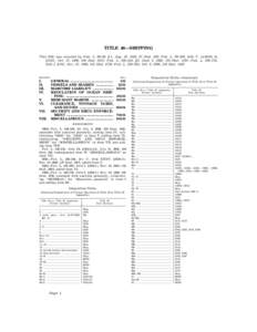 TITLE 46—SHIPPING This title was enacted by Pub. L. 98–89, § 1, Aug. 26, 1983, 97 Stat. 500; Pub. L. 99–509, title V, subtitle B, § 5101, Oct. 21, 1986, 100 Stat. 1913; Pub. L. 100–424, § 6, Sept. 9, 1988, 102