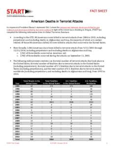 FACT SHEET American Deaths in Terrorist Attacks In response to President Obama’s statement Oct. 1 about the comparison between Americans killed by gun violence and Americans killed by terrorist violence in light of the