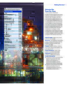 Refining Overview 7  Galveston Bay Texas City, Texas  Refinery Unit & Production Capacity(1)