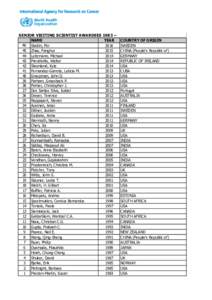 SENIOR VISITING SCIENTIST AWARDEES 1983 – NAME YEAR 46 Stattin, PärZhao, Fanghui