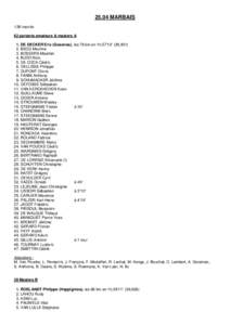 25.04 MARBAIS 138 inscrits 62 partants amateurs & masters A 1. DE DECKER Eric (Goesnes), les 78 km en 1h.57’12“ (39,BECQ Maxime 3. BOSSERS Maarten
