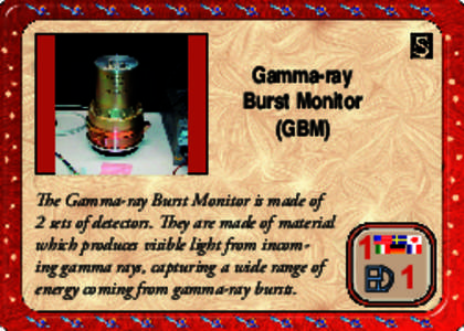 Gamma-ray Burst Monitor (GBM) The Gamma-ray Burst Monitor is made of 2 sets of detectors. They are made of material which produces visible light from incoming gamma rays, capturing a wide range of