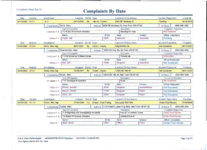 Complaints Detail Rpt #2  Date Number