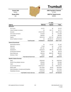 Trumbull County Seat 2006 Population Estimate  Warren