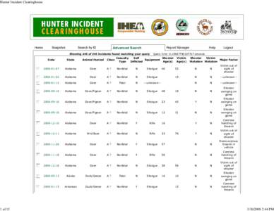 Hunter Incident Clearinghouse