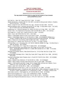 TABLE OF LEADING CASES ANNUAL INSTITUTE PROCEEDINGS Volumes 50––References are to volume and text section] You may search this document by using the find function of your browser, such as Edit/Find or 