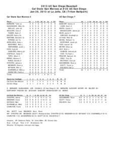 New York Mets all-time roster / Major League Baseball / Major League Baseball All-Star Game / Baseball