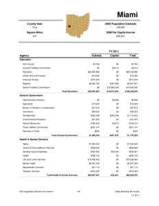 Miami County Seat 2009 Population Estimate  Troy