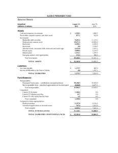 ALASKA PERMANENT FUND Balance Sheets Unaudited (millions of dollars)  August 31,