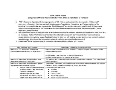 Grade 5 Social Studies Comparison of Priority Academic Student Skills (PASS) and Oklahoma C3 Standards 1. PASS reflected an Expanding Horizons perspective of U.S. History, particularly in the lower grades. Oklahoma C 3 r