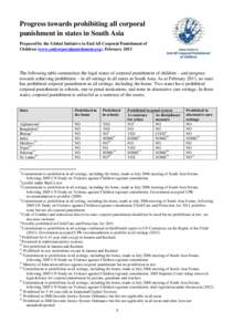 Progress towards prohibiting all corporal punishment in states in South Asia Prepared by the Global Initiative to End All Corporal Punishment of Children (www.endcorporalpunishment.org), February[removed]The following tabl