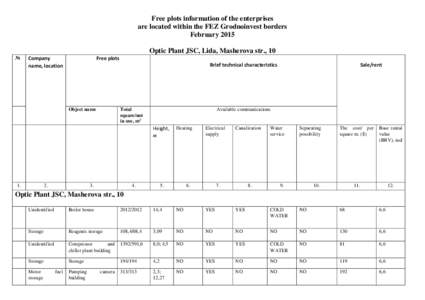 Free plots information of the enterprises are located within the FEZ Grodnoinvest borders February 2015 Optic Plant JSC, Lida, Masherova str., 10 №