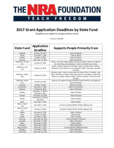 2017 Grant Application Deadlines by State Fund Deadlines are subject to change without notice RevisedState Fund Alabama