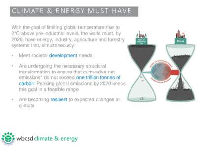 C L I M AT E & E N E RGY M U ST H AV E With the goal of limiting global temperature rise to 2°C above pre-industrial levels, the world must, by 2020, have energy, industry, agriculture and forestry systems that, simulta