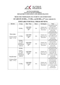 ALYTAUS KOLEGIJA FACULTY OF MANAGEMENT DEPARTMENT OF BUSINESS AND ADMINISTRATION MEMO FOR UNDERGRADUATE STUDENTS AND SUPERVISORS  OF GROUPS III BMFT, IV BMPT and III BMFTI (3rd year, semester 6)