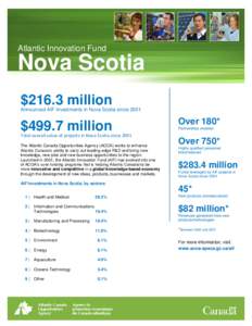 Atlantic Innovation Fund  Nova Scotia $216.3 million Announced AIF Investments in Nova Scotia since 2001