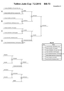 Tallinn Judo Cup[removed]BB-73 Competitors: 8  1. Vadims ŠEIŅINS, LAT/Judo Club Lido