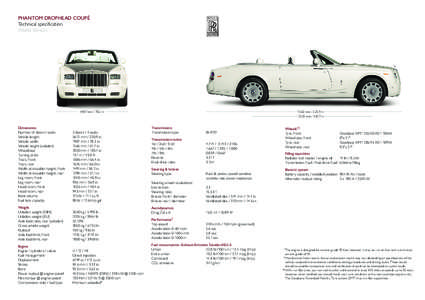 PHANTOM DROPHEAD COUPÉ Technical specification World Version 1987 mm[removed]in