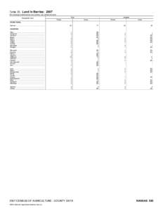 2007 Census of Agriculture California[removed]