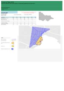 Towns in Time 2011 Timeseries data from[removed]Censuses - Enumerated population from Census 2011 Town classification: MB