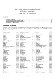 Niels Henrik Abels matematikkonkurranse 2013–2014. Resultater Første runde 7. november 2013